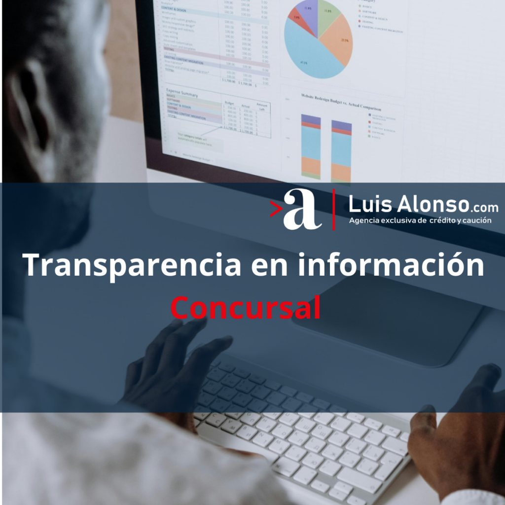 Publicaciones Concursos de Acreedores: